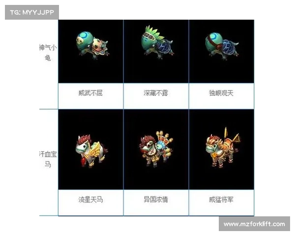 梦幻西游汗血宝马的传奇诞生与精细培养之路解析