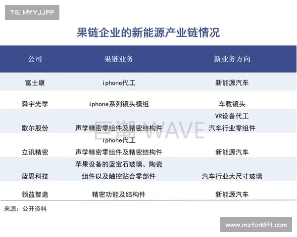 文化IP成功改编的七大最佳实践助力跨界创新与品牌升值