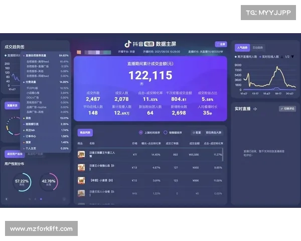 如何通过净化红字装备提升品质与属性助力角色成长与战力提升 如何通过净化红字装备提升品质与属性助力角色成长与战力提升