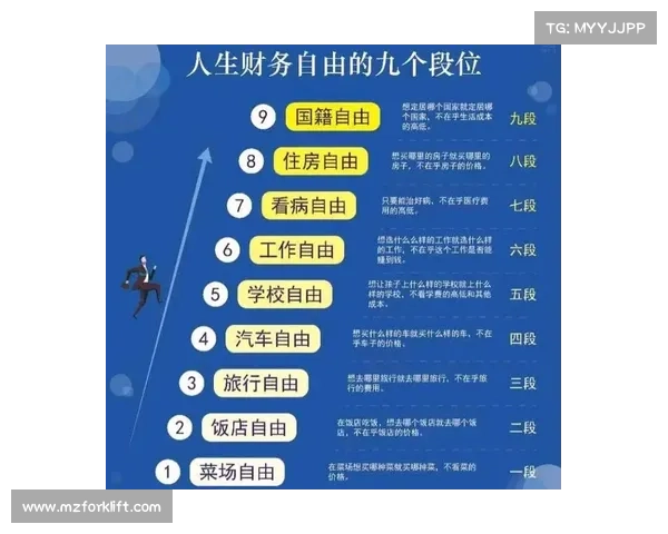 轻松开启吃土理财新人生迈向财务自由的实用下载指南 轻松开启吃土理财新人生迈向财务自由的实用下载指南