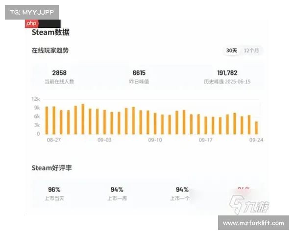 抢先体验Steam最新上线游戏与限时折扣活动全攻略 抢先体验Steam最新上线游戏与限时折扣活动全攻略
