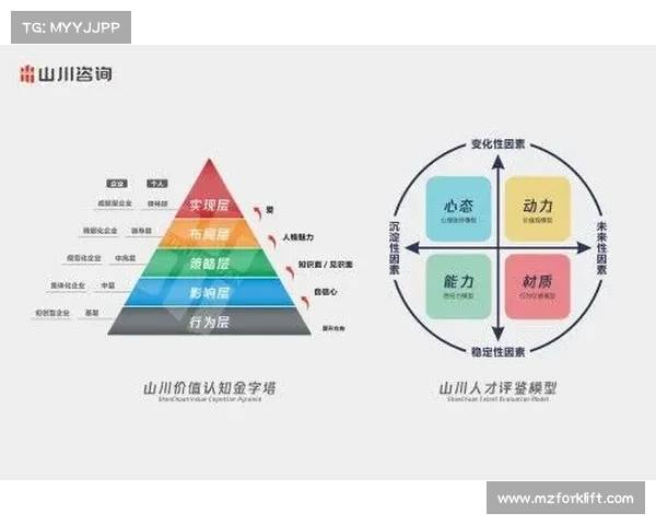 全面洞察澳洲杯赛事水平的核心评估要素与关键影响因素深度解析指南 全面洞察澳洲杯赛事水平的核心评估要素与关键影响因素深度解析指南