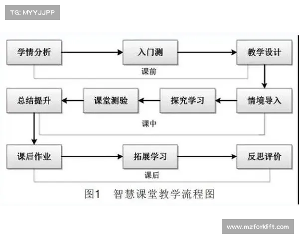 如何科学判断坎贝尔在球队中的最佳比赛位置策略分析方法探讨研究
