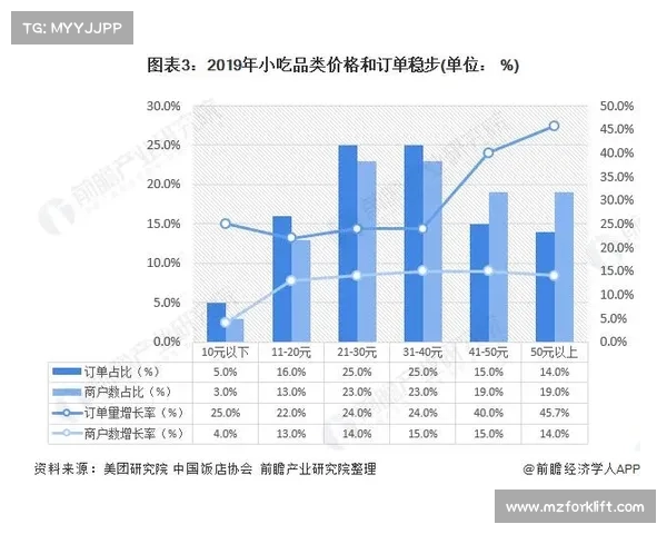 如何全面了解斯坦福桥所属组织的结构与发展历程