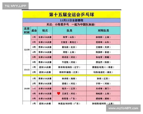 如何观看乒乓球欧洲16强杯总决赛直播赛事与比赛信息指南