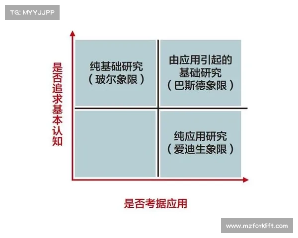 如何通过科学训练方式提升年轻球员的技术和心理素质