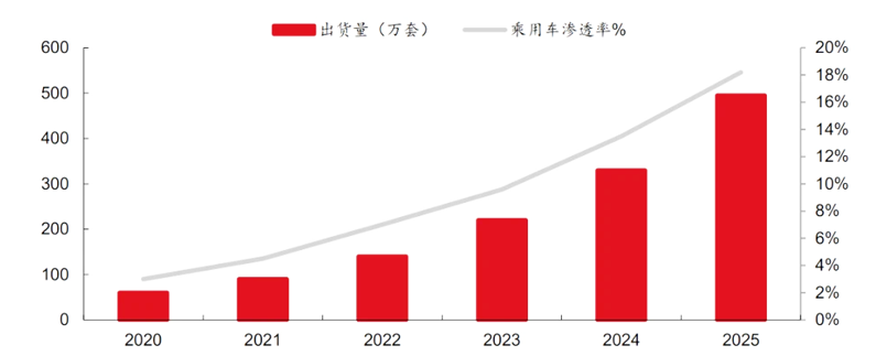 未标题-2.png 未标题-2.png