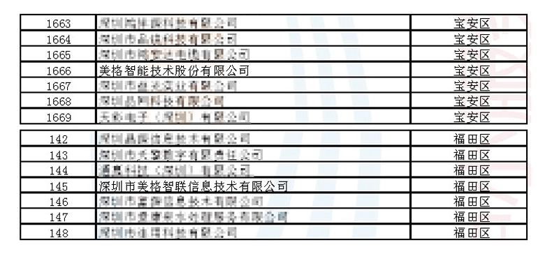 微信图片_20230320092813.jpg 微信图片_20230320092813.jpg